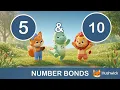 Number Bonds to 5 and 10 EYFS Maths for Reception