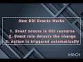 How OCI events Automates your cloud OCI Basics