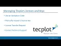 Managing Tecplot Licenses and Keys
