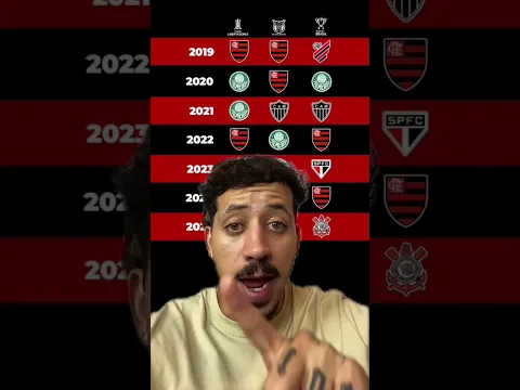 FLAMENGO E PALMEIRAS DOMINANTES NO FUTEBOL! #futebol