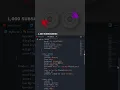 Gradient Ring Loader CSS