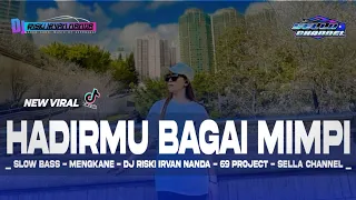 Download DJ HADIRMU BAGAI MIMPI FULL BASS (STYLE OLD) DJ RISKI IRVAN NANDA 69 PROJECT MP3