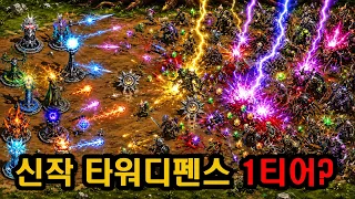 타워를 끝없이 강화해서 몰려오는 몹을 막는 게임 | 어비스 호드