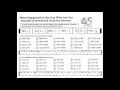 Math With Pizzazz E23