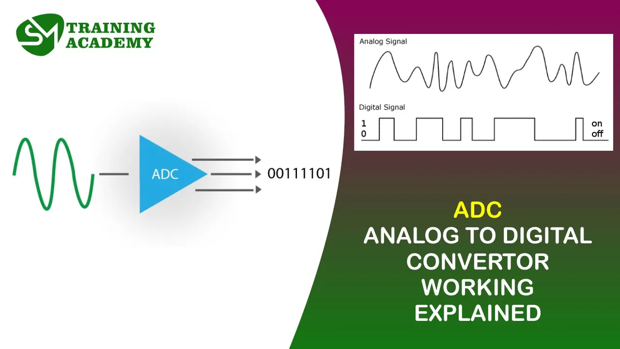 ADC module working principle explained