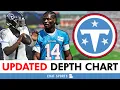 UPDATED Tennessee Titans Depth Chart After Patriots Minicamp