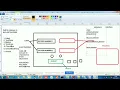 Java with Krish Episode 9 AWT design code