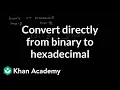 Converting directly from binary to hexadecimal Pre-Algebra Khan Academy