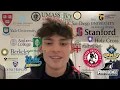 2026 COLLEGE DECISION REACTIONS 28 SCHOOLS Ivies Stanford UCs T-20s AVERAGE STUDENT