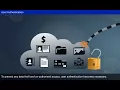 User Authentication and Security Protocols in Internet 01