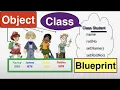 Learn JAVA Class and Object in JAVA Java Tutorial