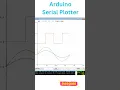 How to use serial plotter Arduino