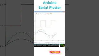 How to use serial plotter Arduino