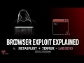 How Browser Exploit work Explained Metasploit Termux Safe Lab Demo Protection