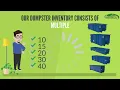 Roll Off Dumpster Rental Clarksville TN - Dumpster 360 Introduction