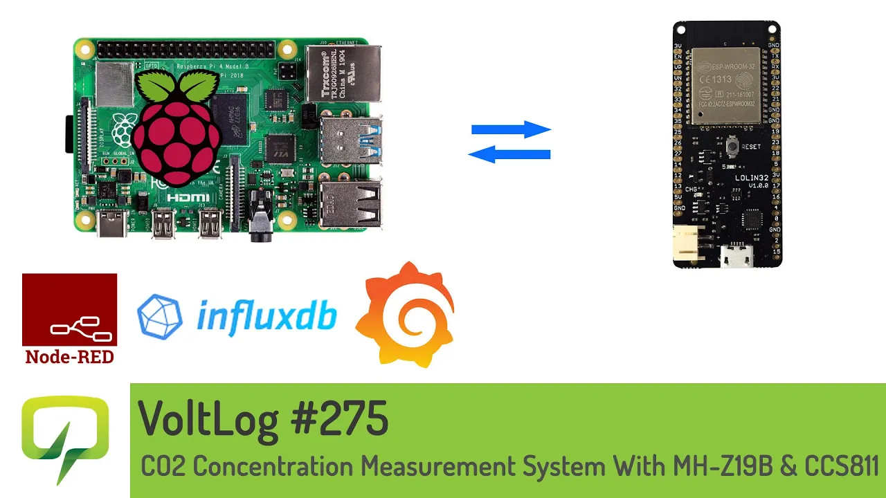 Voltlog #275 - CO2 Concentration Measurement System With MH-Z19B & CCS811