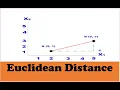 Euclidean Distance
