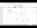 Naive Garbage Collection Algorithm - Reference Counting