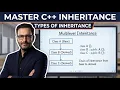 Lecture 28-1 What is Multilevel Inheritance in C OOP with Examples