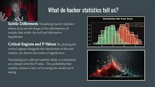 Python Data Analysis Bootcamp class 9 - 09 What do hacker statistics tell us