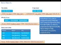 B20 CL14 Data Objects in SAP ABAP Example