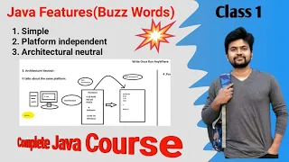 Java Features Buzz Words - Class 1