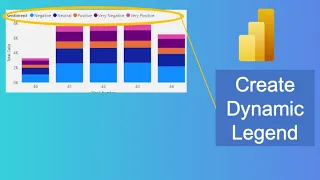 Power BI Dynamic Legend In Stack Bar Chart Power BI Slicer To Change The Chart Legend Dynamically 
