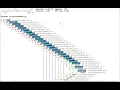 call graph with python pyinstrument