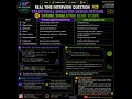 Traditional Singleton vs Spring Singleton Bean Scope Real-Time Java Interview Question