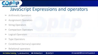 4 - JavaScript Expressions and operators JavaScript Tutorial for Beginners