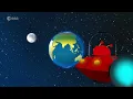 Download Lagu Päikesesüsteem