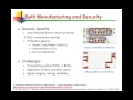 Module 3 - Split Manufacturing Fundamentals