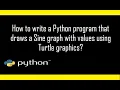 How to draw a sine graph with values in Python using Python turtle