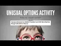 Unusual Options Activity Scanner SAVA Unusual Options Activity Screener