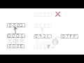 Animated Padding Oracle Attack
