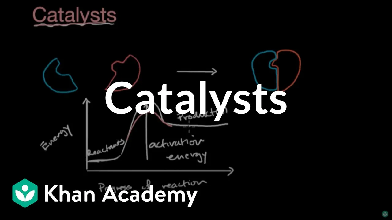 Catalysts | Chemistry | Khan Academy