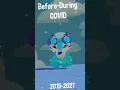 Before After COVID Animal Jam