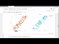 Statistics Subplots using Plotly for Python