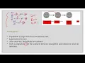 Simple Epidemic model MATLAB Python code