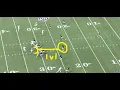 Bridges Breakdowns De Vondre Campbell
