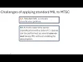 Advancing Multivariate Time Series Classification via a Time-aware Multiple Instance Learning