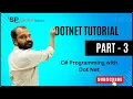 DOTNET tutorial Part 3 C sharp Programming with Dot Net What is Application Software
