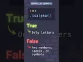 How to use Python s isalpha method