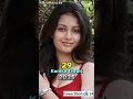 Download Lagu Agneepath Movie Cast Then \u0026 Now (2012-2025) #shorts