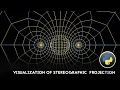 Stereographic Projection Visualization python