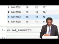 Setting index in Pandas