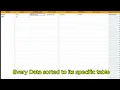 DEPENDENT DROPDOWN LIST USING APPSCRIPT