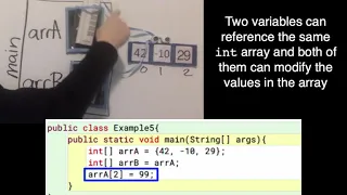 Java NM - Example 5 Two variables can reference the same int array and both of them can modify it