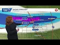 Severe weather day Thursday winter storm warning for Omaha area