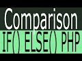 What is Comparison Operator in PHP - How to Use Comparison Operators